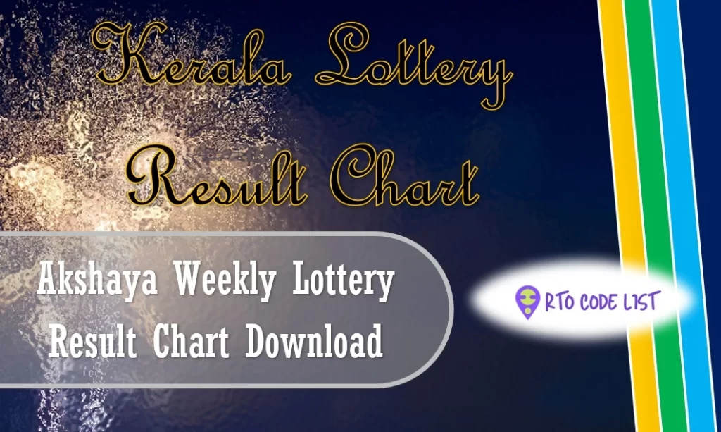 akshaya lottery result today